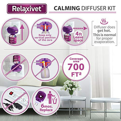 RELAXIVET Calming Diffuser Kit for Dogs & Puppy