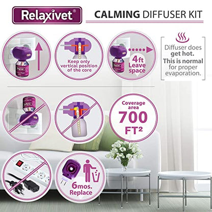 Relaxivet Calming Pheromone Diffuser Refill 2 pack